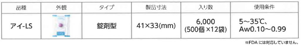 エージレスアイ　酸素検知剤　表1